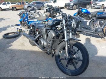  Salvage Harley-Davidson Rh975