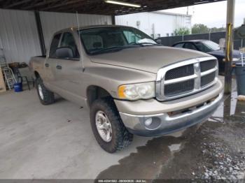  Salvage Dodge Ram 1500
