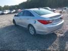 Hyundai SONATA Gls Image 3