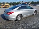 Hyundai SONATA Gls Image 4