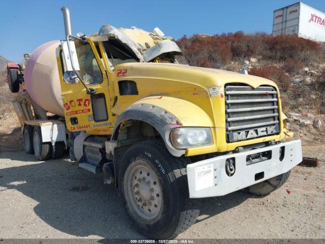  Salvage Mack Gu713